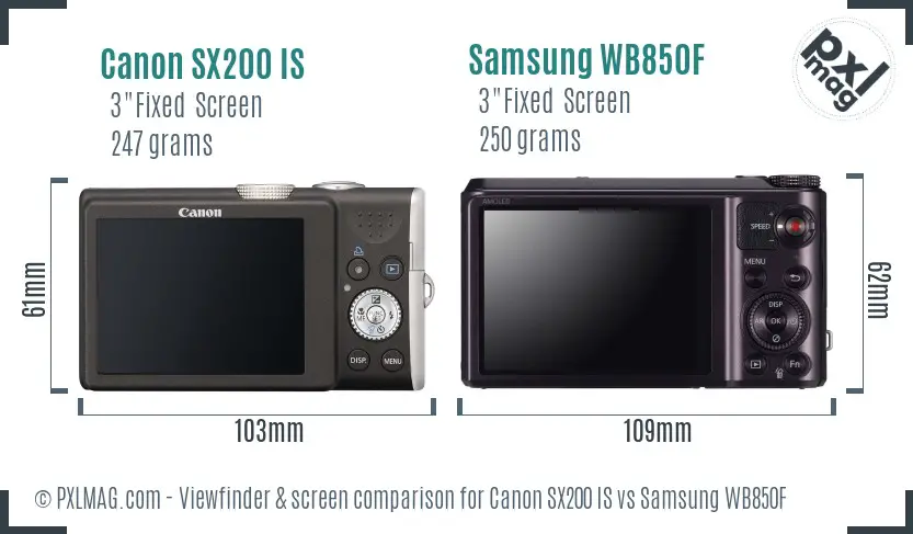 Canon SX200 IS vs Samsung WB850F Screen and Viewfinder comparison