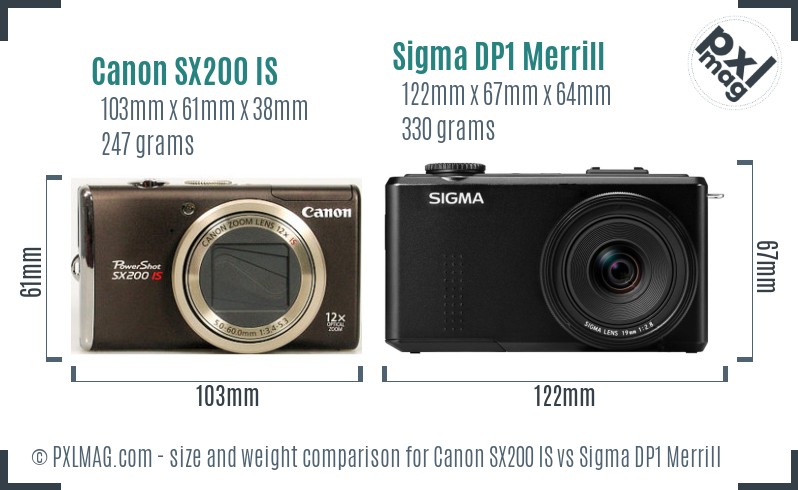 Canon SX200 IS vs Sigma DP1 Merrill size comparison