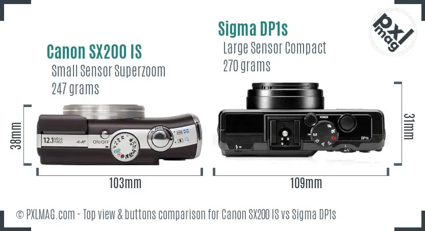 Top view design and control layout comparison