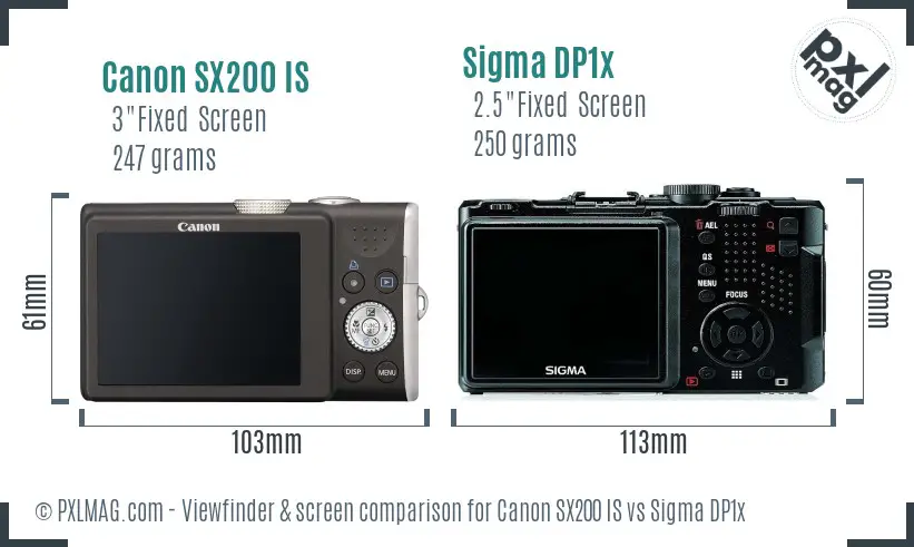 Canon SX200 IS vs Sigma DP1x Screen and Viewfinder comparison Canon SX200 IS vs Sigma DP1x Screen and Viewfinder comparison
