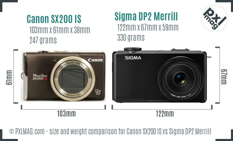 Canon SX200 IS vs Sigma DP2 Merrill size comparison