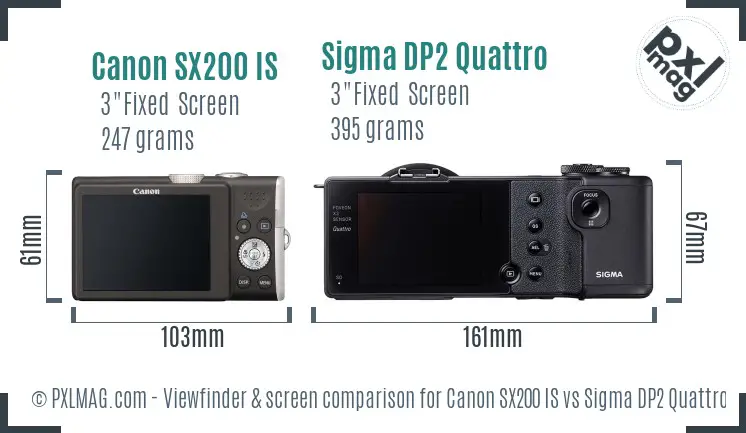 Canon SX200 IS vs Sigma DP2 Quattro Screen and Viewfinder comparison