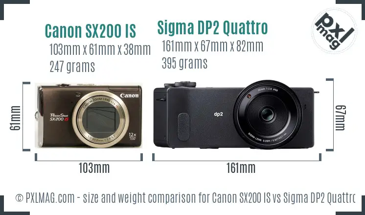 Canon SX200 IS vs Sigma DP2 Quattro size comparison