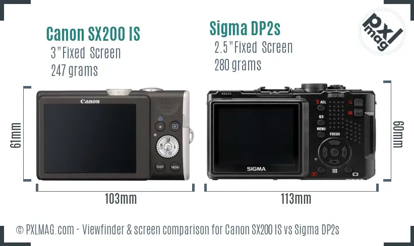 Canon SX200 IS vs Sigma DP2s Screen and Viewfinder comparison