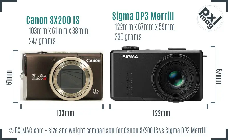 Canon SX200 IS vs Sigma DP3 Merrill size comparison