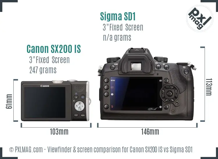 Canon SX200 IS vs Sigma SD1 Screen and Viewfinder comparison