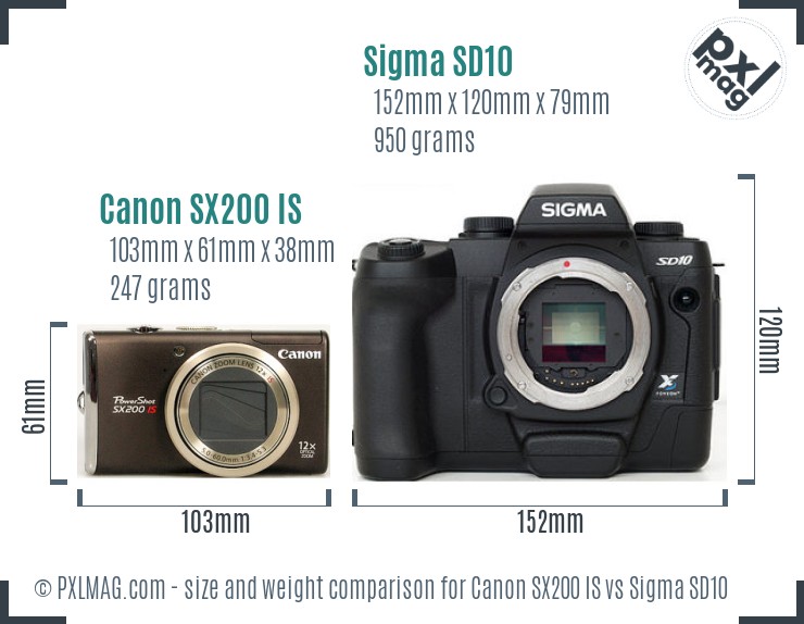 Canon SX200 IS vs Sigma SD10 size comparison Canon SX200 IS vs Sigma SD10 size comparison