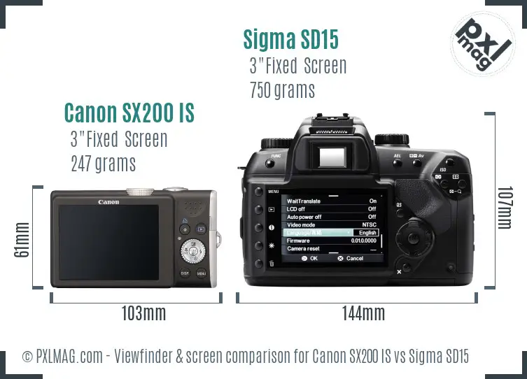 Canon SX200 IS vs Sigma SD15 Screen and Viewfinder comparison