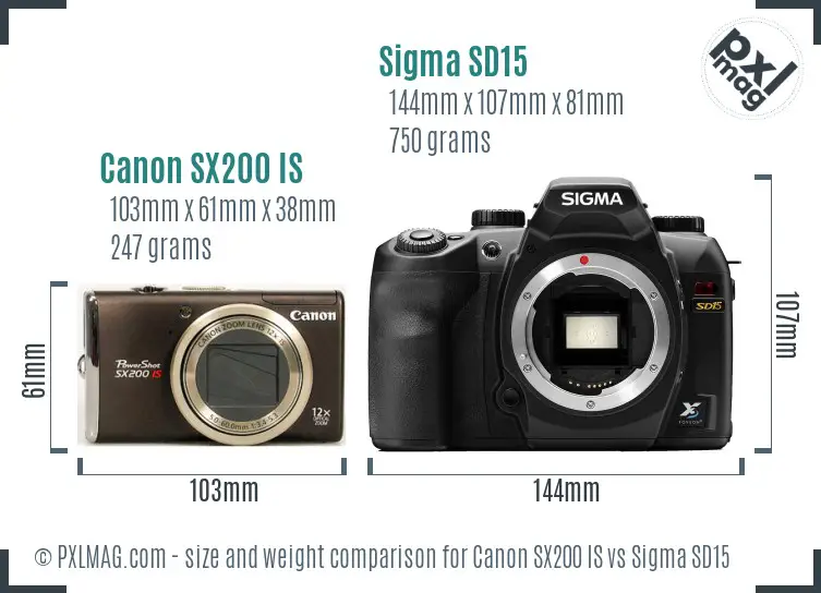 Canon SX200 IS vs Sigma SD15 size comparison