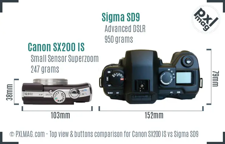 Top view design and control layout comparison