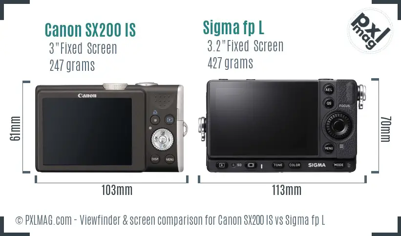 Canon SX200 IS vs Sigma fp L Screen and Viewfinder comparison Canon SX200 IS vs Sigma fp L Screen and Viewfinder comparison