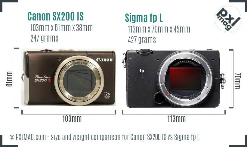 Canon SX200 IS vs Sigma fp L size comparison Canon SX200 IS vs Sigma fp L size comparison