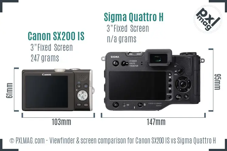 Canon SX200 IS vs Sigma Quattro H Screen and Viewfinder comparison