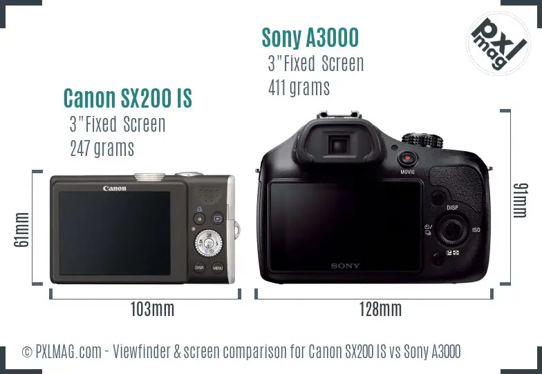 Canon SX200 IS vs Sony A3000 Screen and Viewfinder comparison