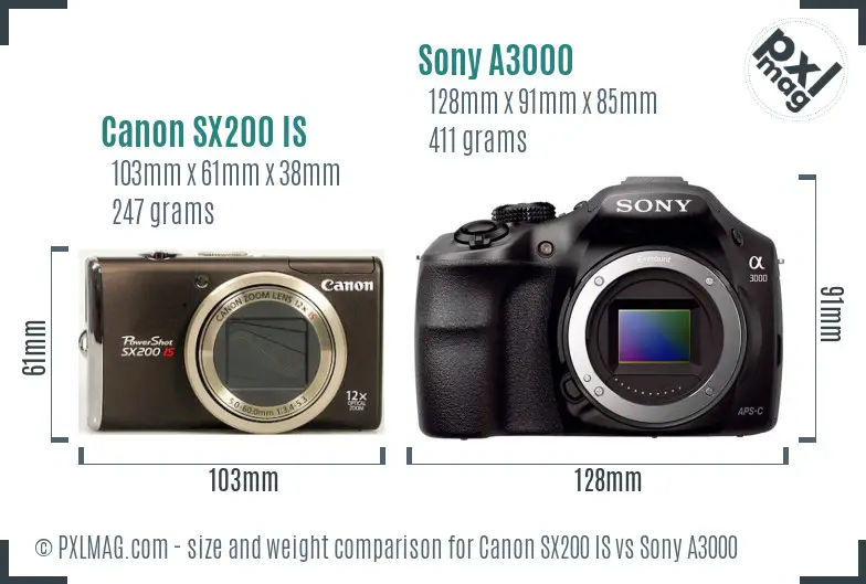 Canon SX200 IS vs Sony A3000 size comparison