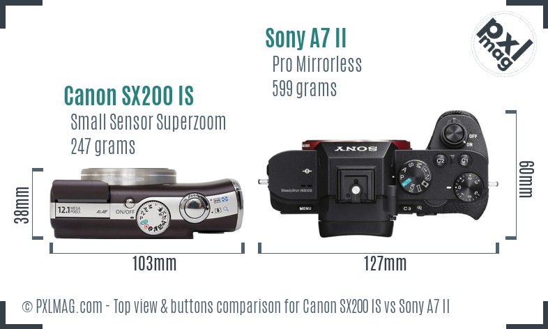 Canon SX200 IS vs Sony A7 II top view buttons comparison