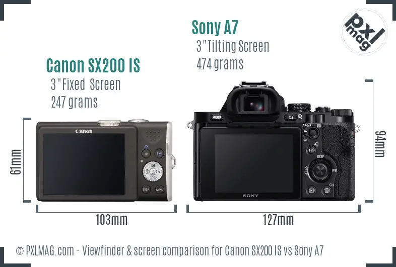 Canon SX200 IS vs Sony A7 Screen and Viewfinder comparison Canon SX200 IS vs Sony A7 Screen and Viewfinder comparison