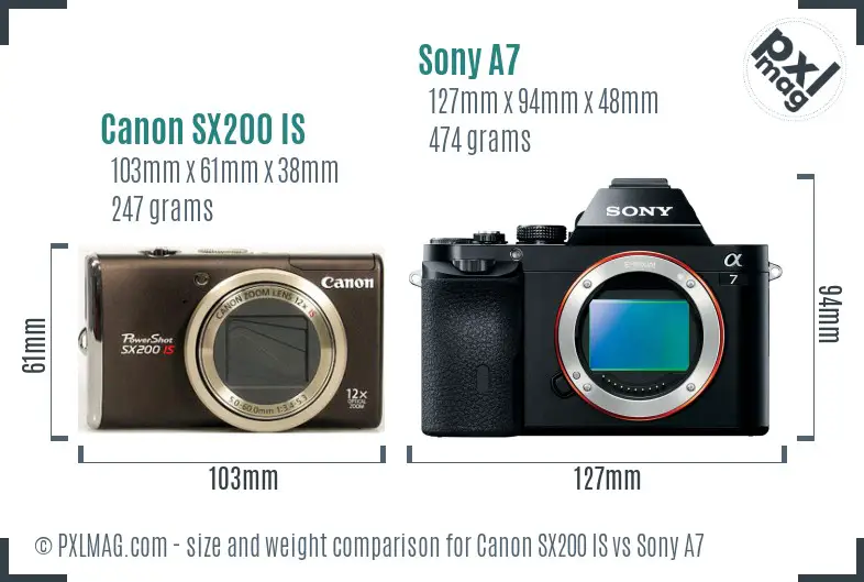 Canon SX200 IS vs Sony A7 size comparison Canon SX200 IS vs Sony A7 size comparison