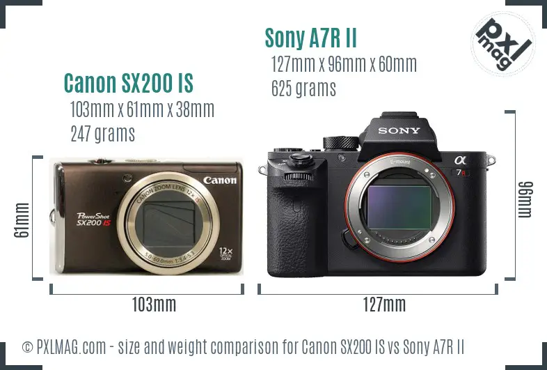 Canon SX200 IS vs Sony A7R II size comparison