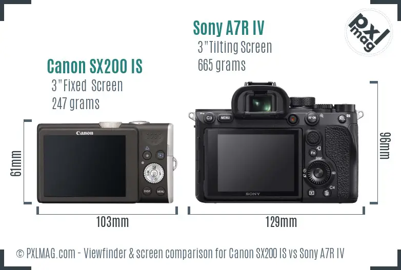 Canon SX200 IS vs Sony A7R IV Screen and Viewfinder comparison