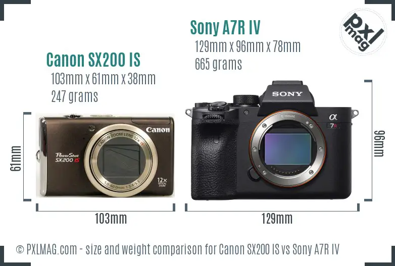 Canon SX200 IS vs Sony A7R IV size comparison