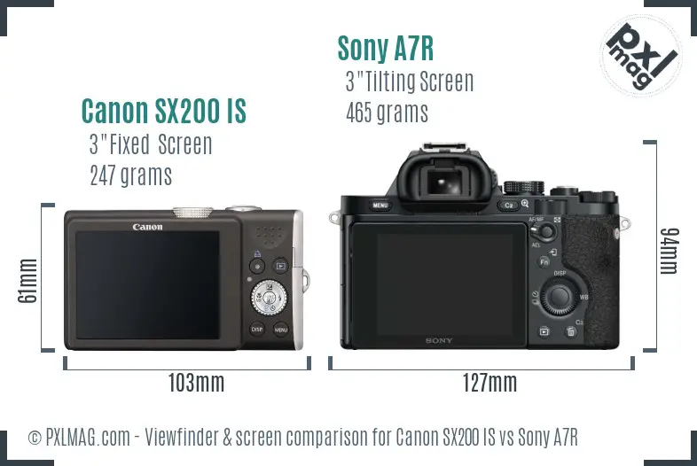 Canon SX200 IS vs Sony A7R Screen and Viewfinder comparison