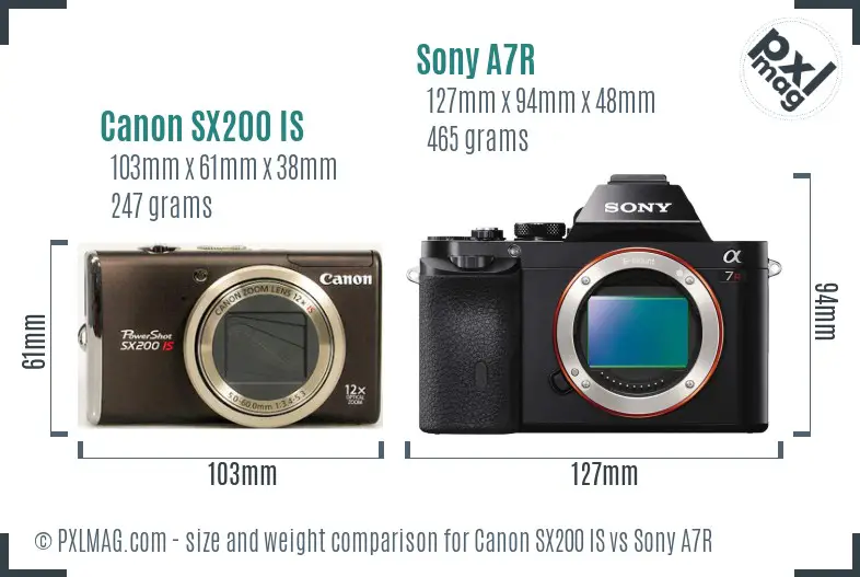 Canon SX200 IS vs Sony A7R size comparison