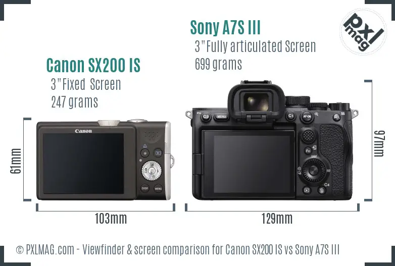 Canon SX200 IS vs Sony A7S III Screen and Viewfinder comparison Canon SX200 IS vs Sony A7S III Screen and Viewfinder comparison