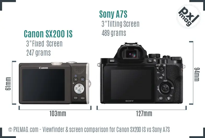 Canon SX200 IS vs Sony A7S Screen and Viewfinder comparison