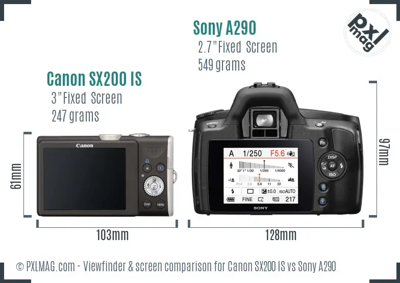 Canon SX200 IS vs Sony A290 Screen and Viewfinder comparison