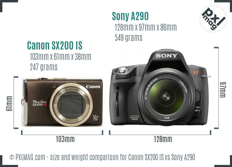 Canon SX200 IS vs Sony A290 size comparison