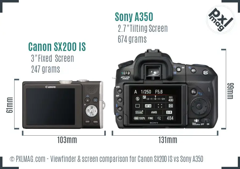 Canon SX200 IS vs Sony A350 Screen and Viewfinder comparison