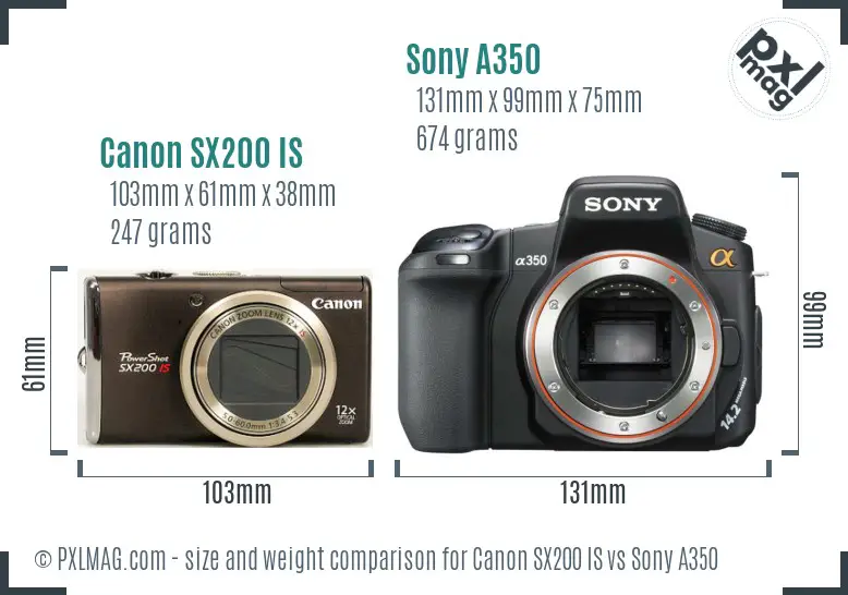 Canon SX200 IS vs Sony A350 size comparison