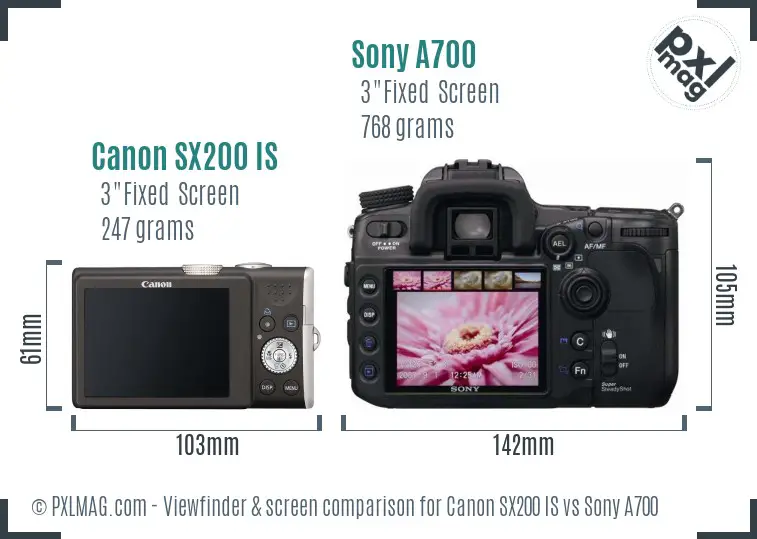 Canon SX200 IS vs Sony A700 Screen and Viewfinder comparison