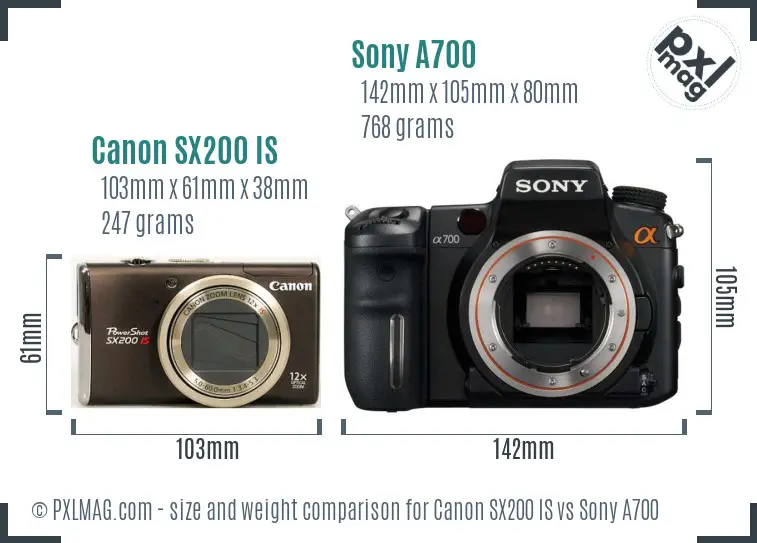 Canon SX200 IS vs Sony A700 size comparison