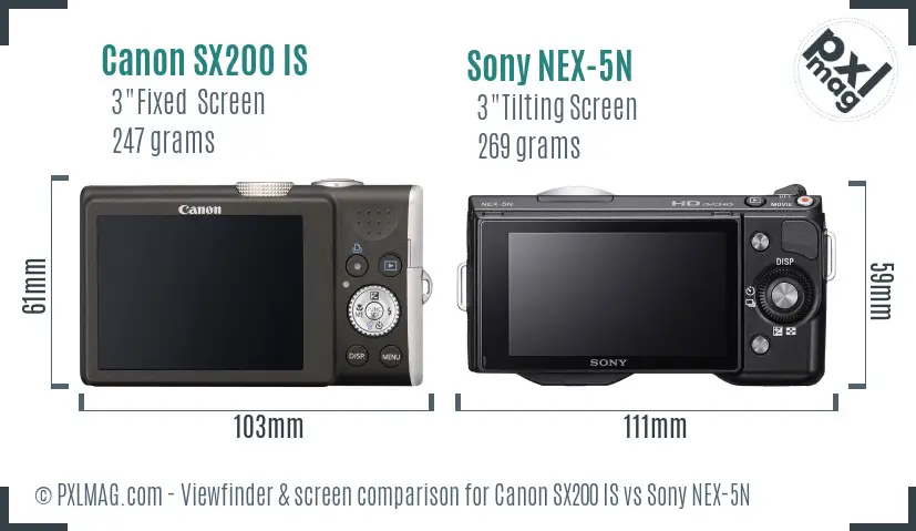 Canon SX200 IS vs Sony NEX-5N Screen and Viewfinder comparison