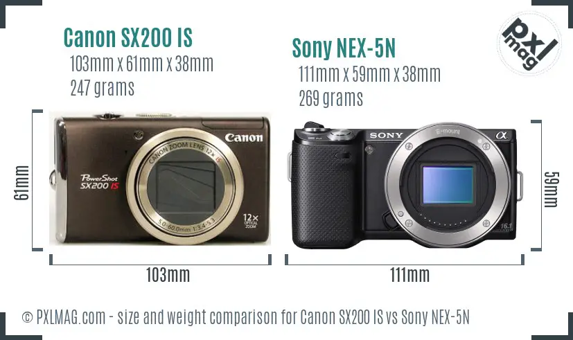 Canon SX200 IS vs Sony NEX-5N size comparison