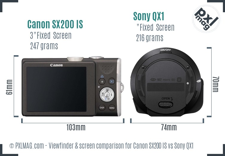 Canon SX200 IS vs Sony QX1 Screen and Viewfinder comparison