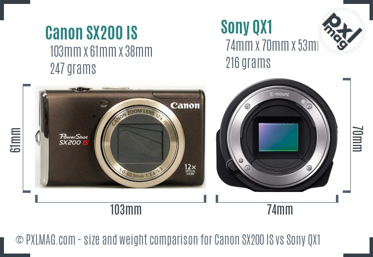 Canon SX200 IS vs Sony QX1 size comparison