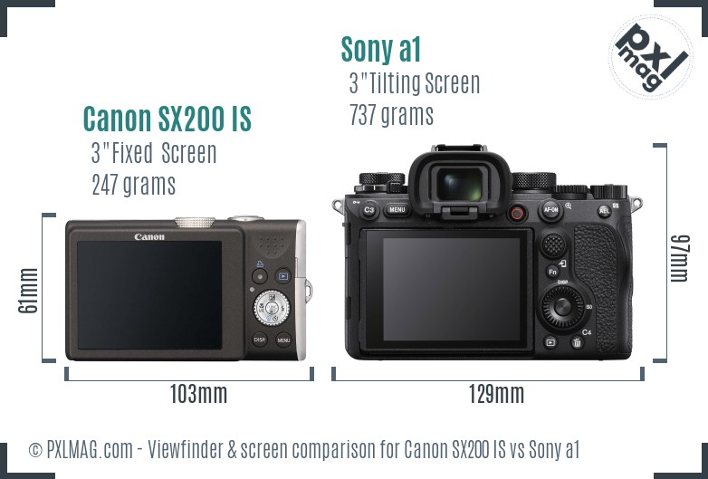 Canon SX200 IS vs Sony a1 Screen and Viewfinder comparison