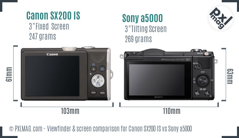 Canon SX200 IS vs Sony a5000 Screen and Viewfinder comparison