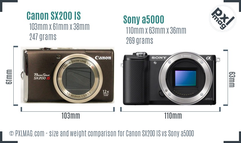 Canon SX200 IS vs Sony a5000 size comparison Canon SX200 IS vs Sony a5000 size comparison