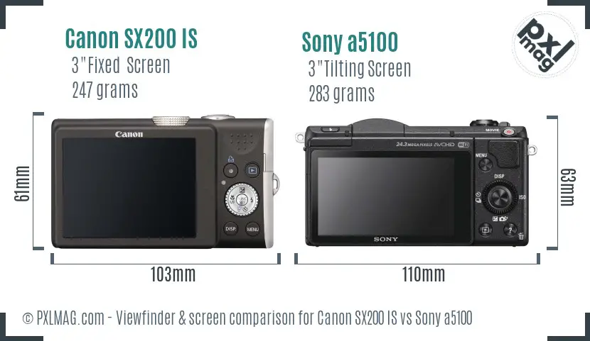 Canon SX200 IS vs Sony a5100 Screen and Viewfinder comparison Canon SX200 IS vs Sony a5100 Screen and Viewfinder comparison