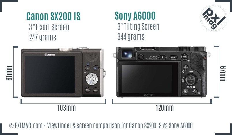 Canon SX200 IS vs Sony A6000 Screen and Viewfinder comparison