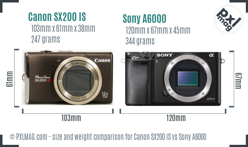 Canon SX200 IS vs Sony A6000 size comparison