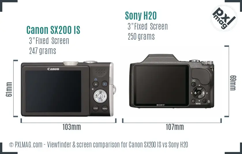 Canon SX200 IS vs Sony H20 Screen and Viewfinder comparison