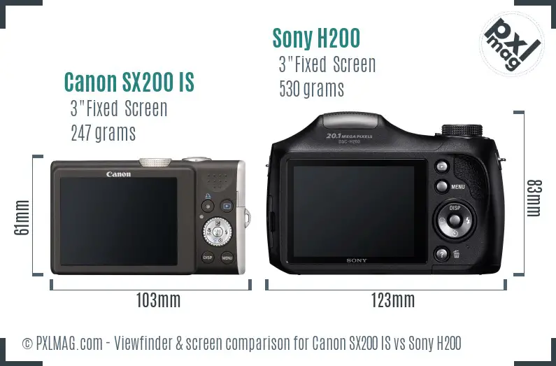 Canon SX200 IS vs Sony H200 Screen and Viewfinder comparison