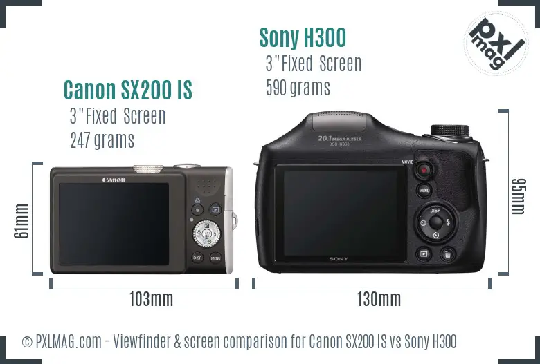 Canon SX200 IS vs Sony H300 Screen and Viewfinder comparison