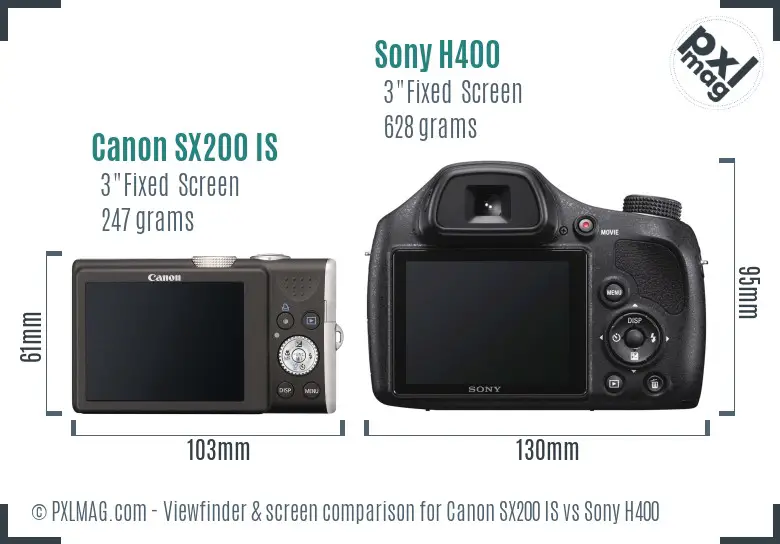 Canon SX200 IS vs Sony H400 Screen and Viewfinder comparison