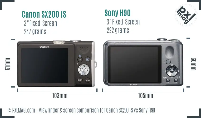 Canon SX200 IS vs Sony H90 Screen and Viewfinder comparison